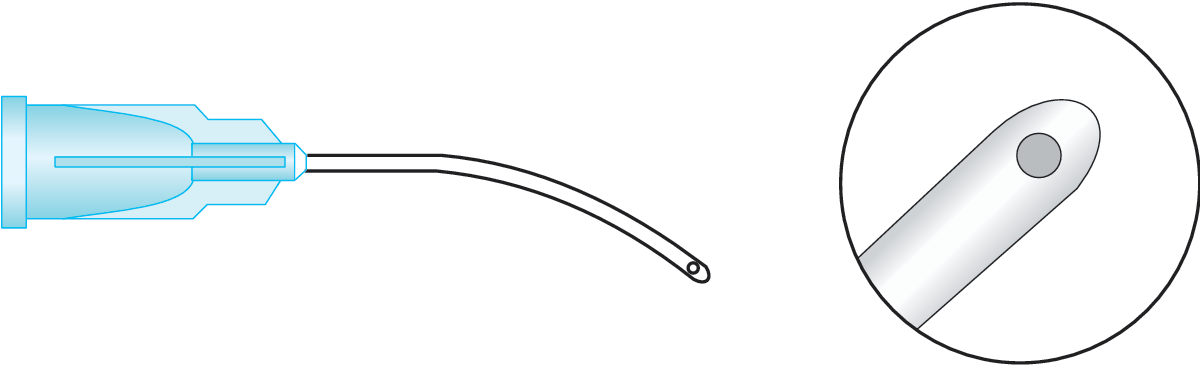 Bi-Mannual Irrigating Cannula